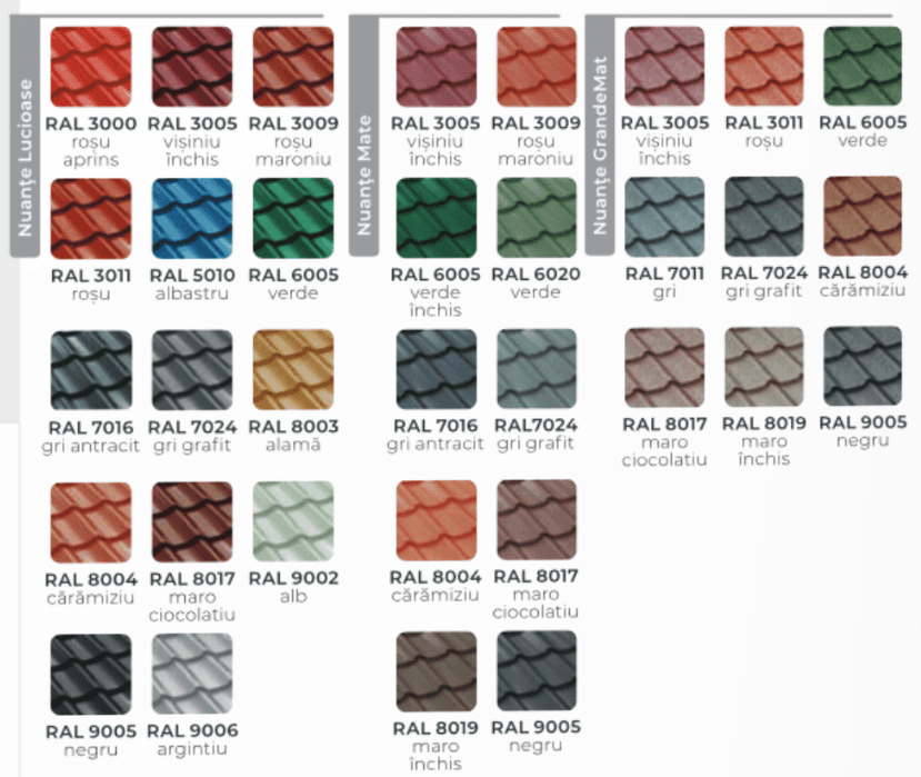Tigla metalica Clasic – imagine 4