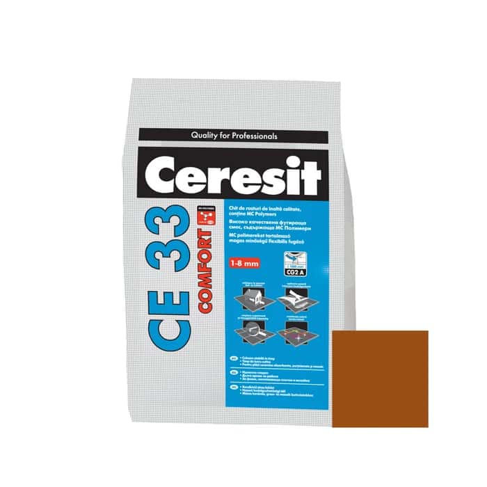 Chit de rosturi gresie si faianta Ceresit CE 33, gri, interior, 5 kg – imagine 7