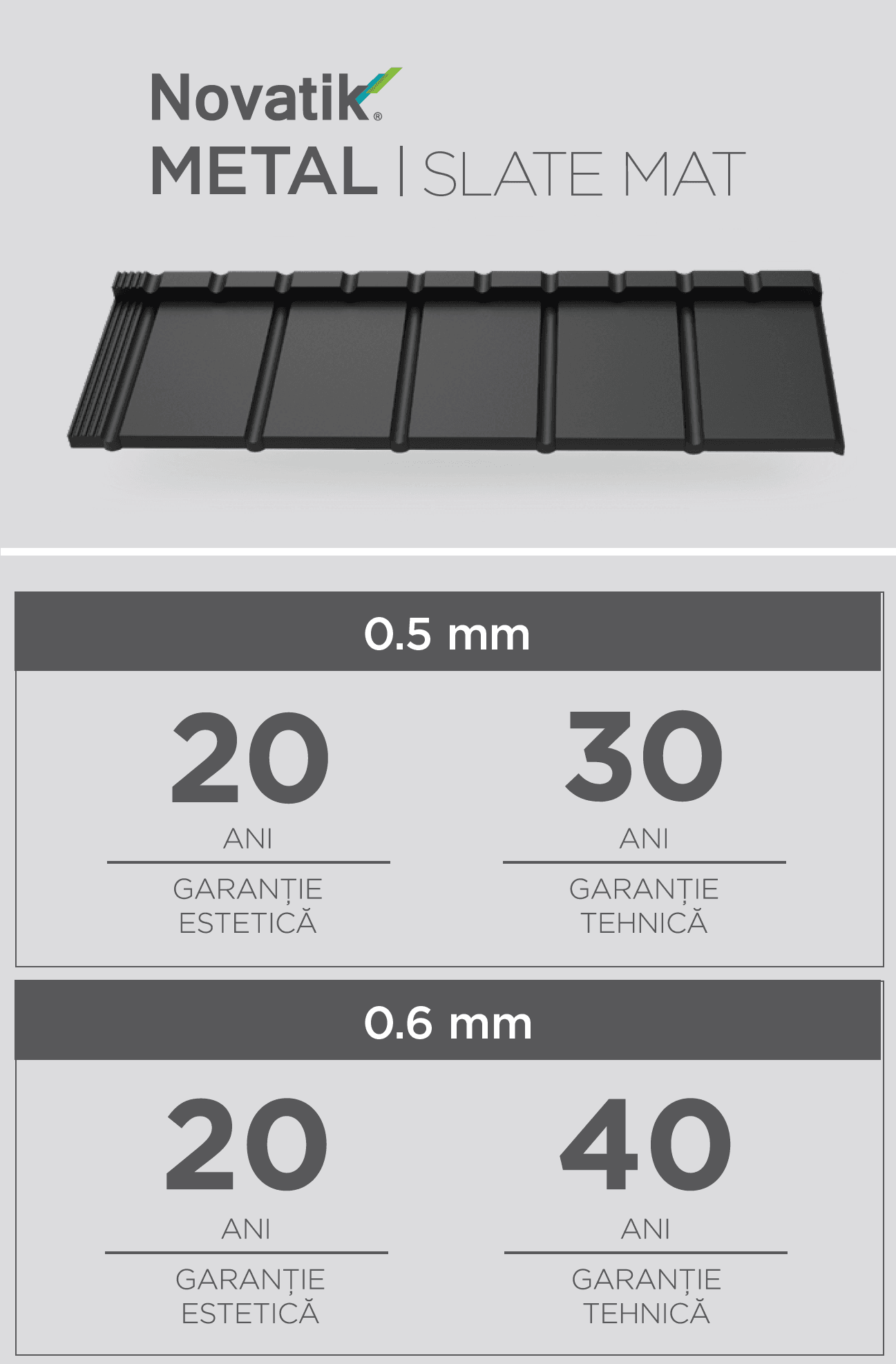 Panouri metalice pentru acoperiș Novatik METAL SLATE